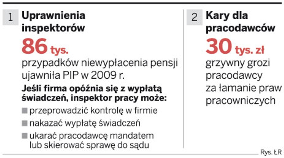 "O zaległej pensji zdecyduje sąd, a nie PIP"