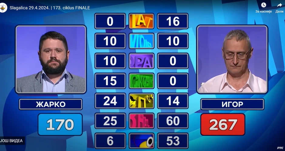 Slagalica 173 ciklus