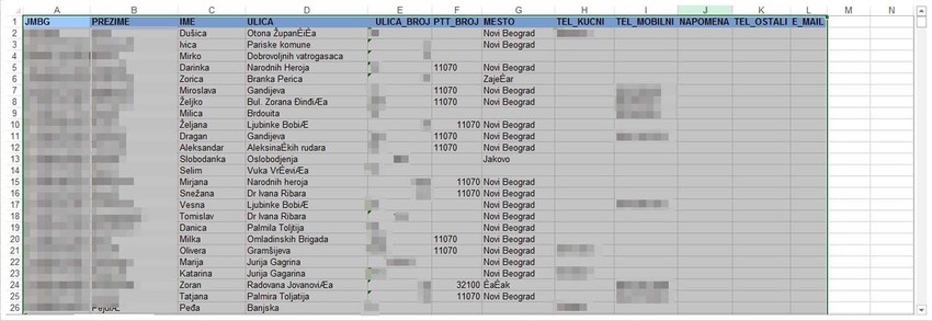 Prvi spisak koji su nam hakeri poslali - Kliknite za uvećanje (+/-)
