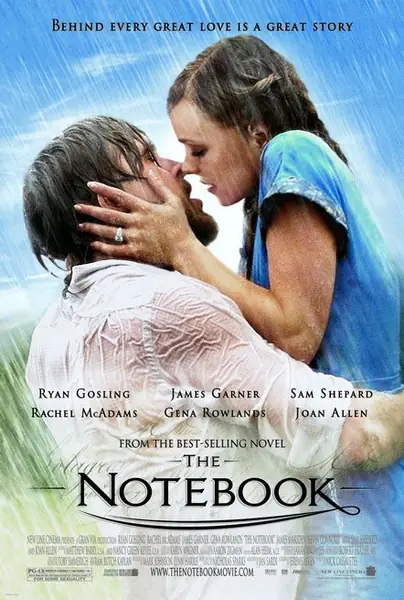 Nicholas Sparks filmy