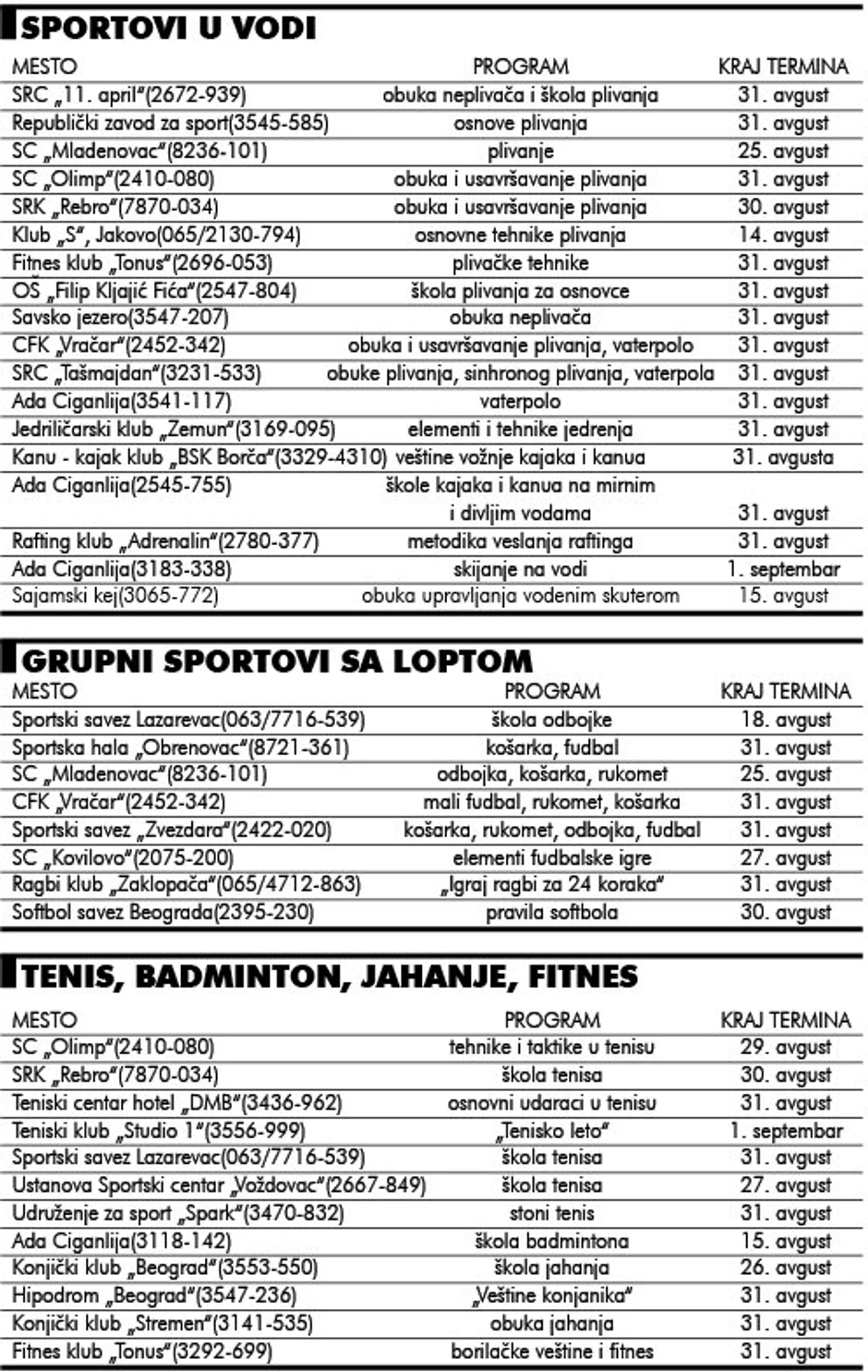 Za uvećanje kliknite na tabelu [+]