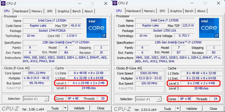 Intel Core i7-13700H i Intel Core i7-13700K – układ mobilny ma mniej rdzeni i bazuje na starszej mikroarchitekturze niż jego desktopowy odpowiednik