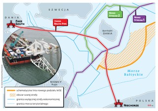 Gazowy wyścig trwa. Co dalej z Baltic Pipe?