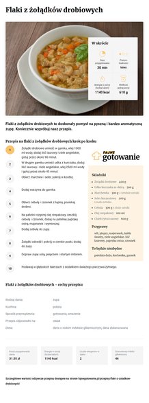 Flaki z żołądków drobiowych