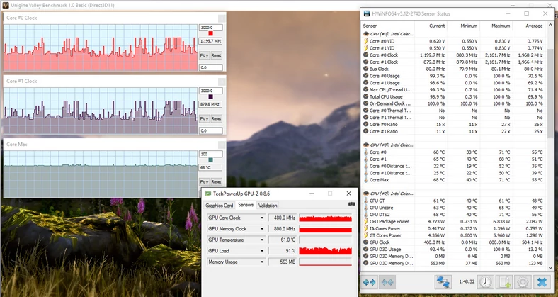Parametry GPU podczas pracy pod maksymalnym obciążeniem (kliknij, żeby powiększyć)
