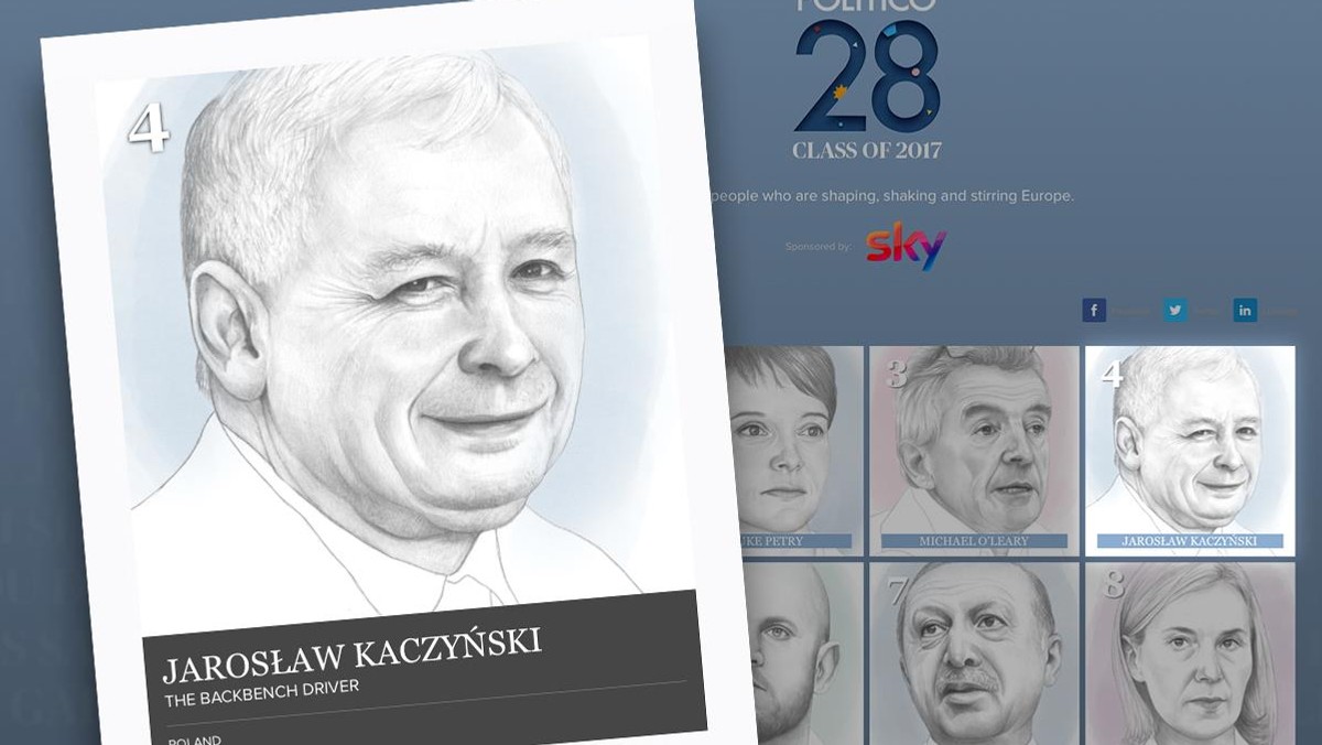 Jarosław Kaczyński w rankingu Politico