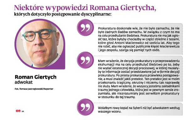 Niektóre wypowiedzi Romana Giertycha, których dotyczyło postępowanie dyscyplinarne