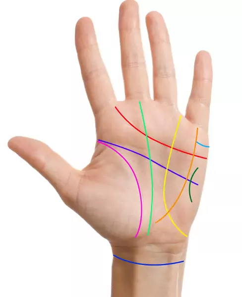Jak czytać linie dłoni?
