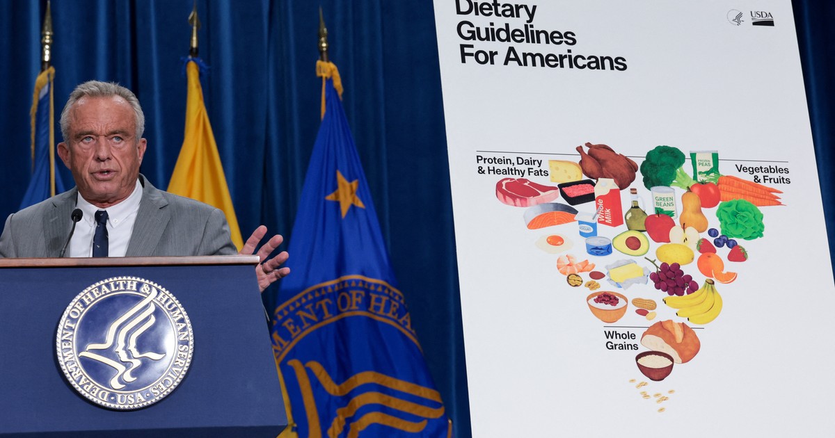 Nowy model żywienia w USA. Lekarze i dietetycy łapią się za głowy