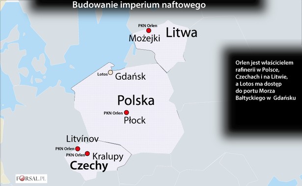 Połączenie Orlen i Lotos