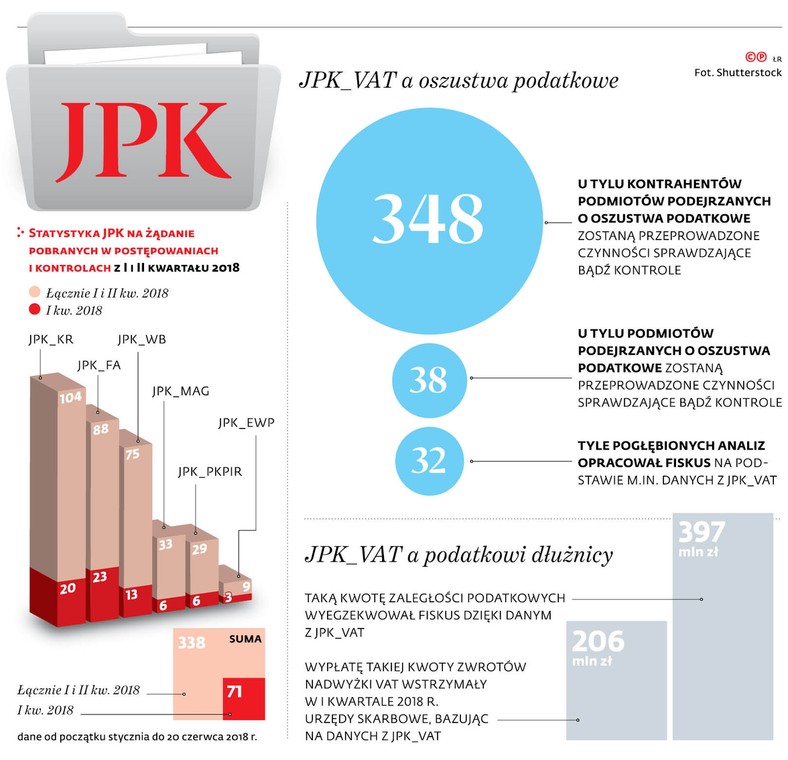 JPK