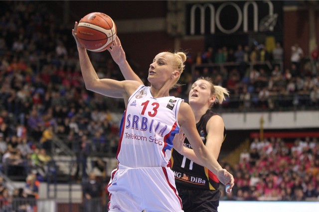 Milica Dabović