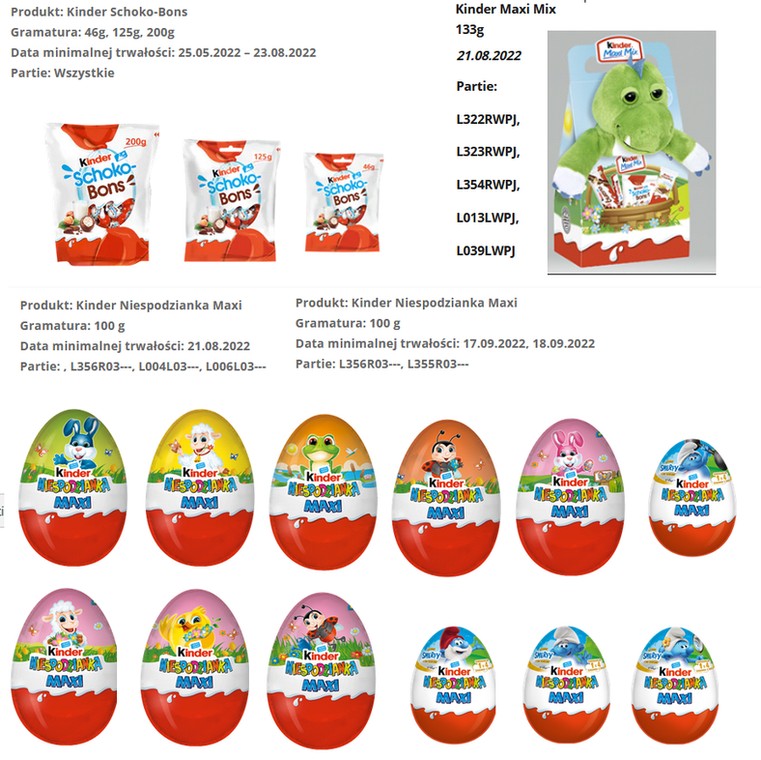 Produkty Kinder wycofane z obrotu