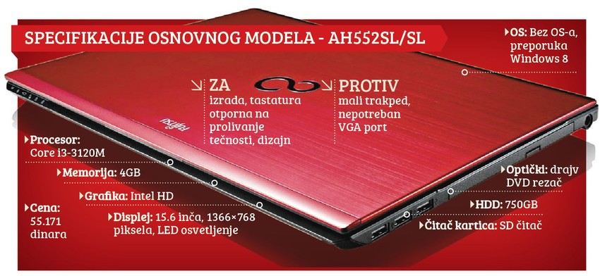 Klikni za uvećanje (+)