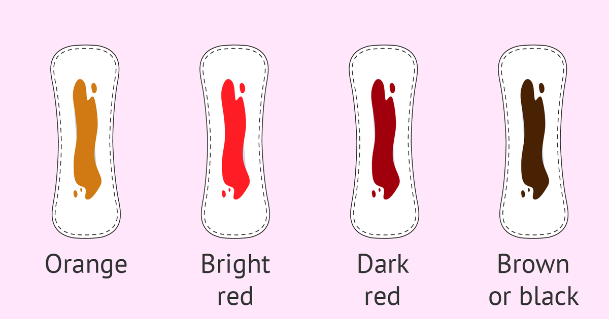 What every colour of your menstrual blood says about your health