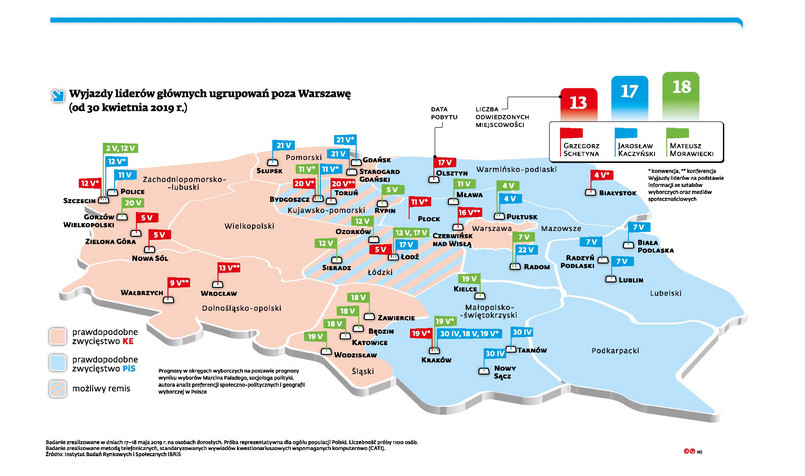 Wybory do PE - wyjazdy liderów w Polskę