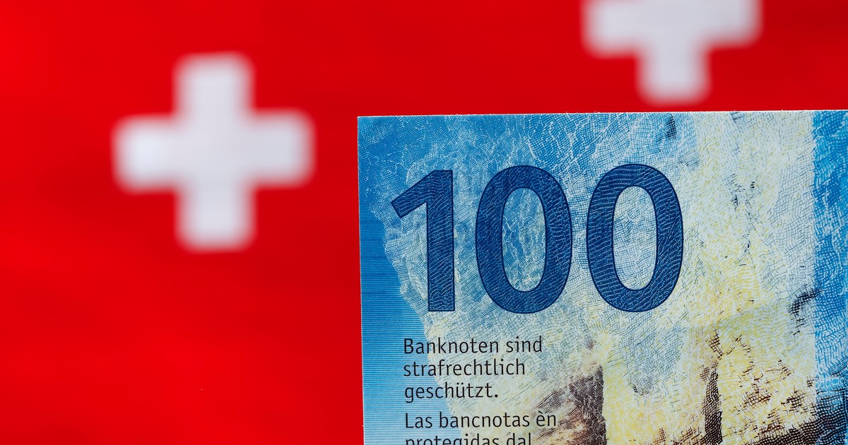 Kurs CHF/PLN 08 kwietnia 2025 r.