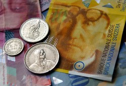 Frank szwajcarski kosztuje już tylko 2,77 zł