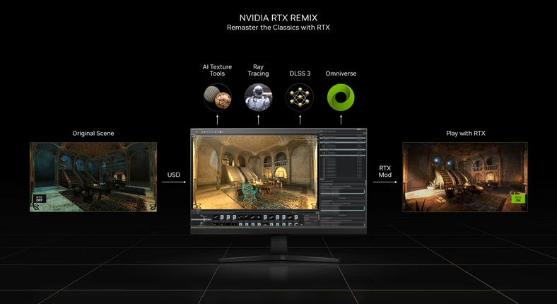Nvida RTX Remix i remaster starych gier