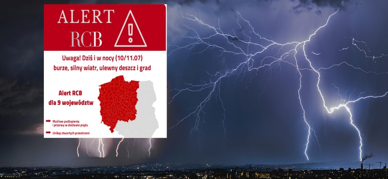 Alert RBC dla dziewięciu województw. Ulewy, gwałtowne burze i trąby powietrzne