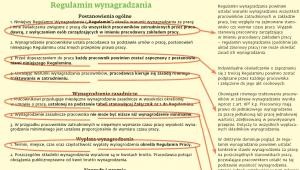 Regulamin wynagradzania - krok po kroku