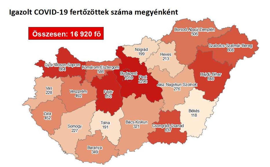 Fotó: koronavirus.gov.hu