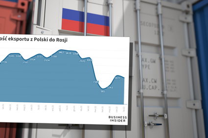Eksport do Rosji spadł o połowę, ale wciąż wysyłamy tam towary. Kilka branż ma nawet żniwa