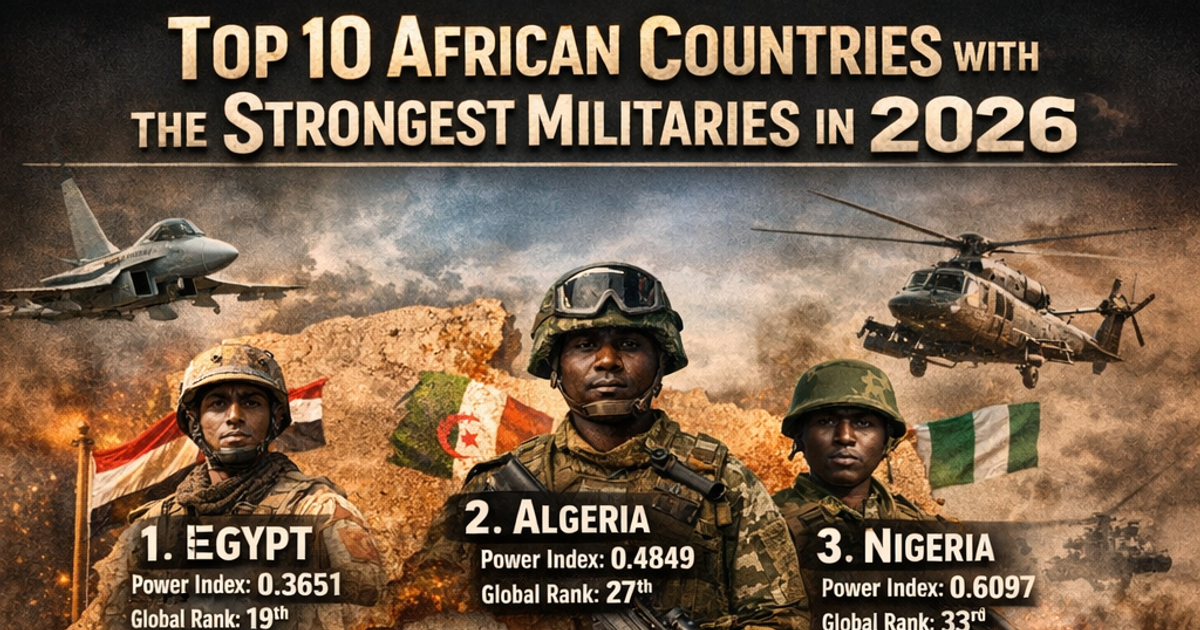 Top 10 African countries with the most powerful militaries in 2026