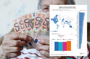 Gdzie jest najlepszy system emerytalny? Jak wypada Polska? [RANKING]