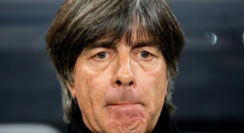 Loew says that Germany must focus on Euro 2020 after their Nations League relegation