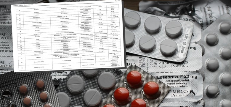 Nowa lista antywywozowa. W aptekach może zabraknąć leków na otyłość i cukrzycę, a także opioidów