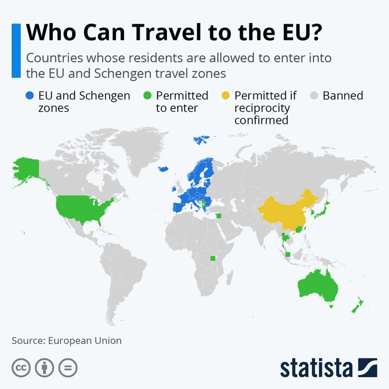 Z jakich państw można podróżować do UE