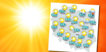 Od wtorku upał! Zabraknie tylko palm! Ile będzie stopni? Mamy najnowszą prognozę. Lepiej to  przeczytać!