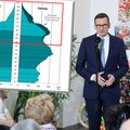 Kosztowne prezenty przedwyborcze. Na jeden głos przypadnie kilka tysięcy złotych