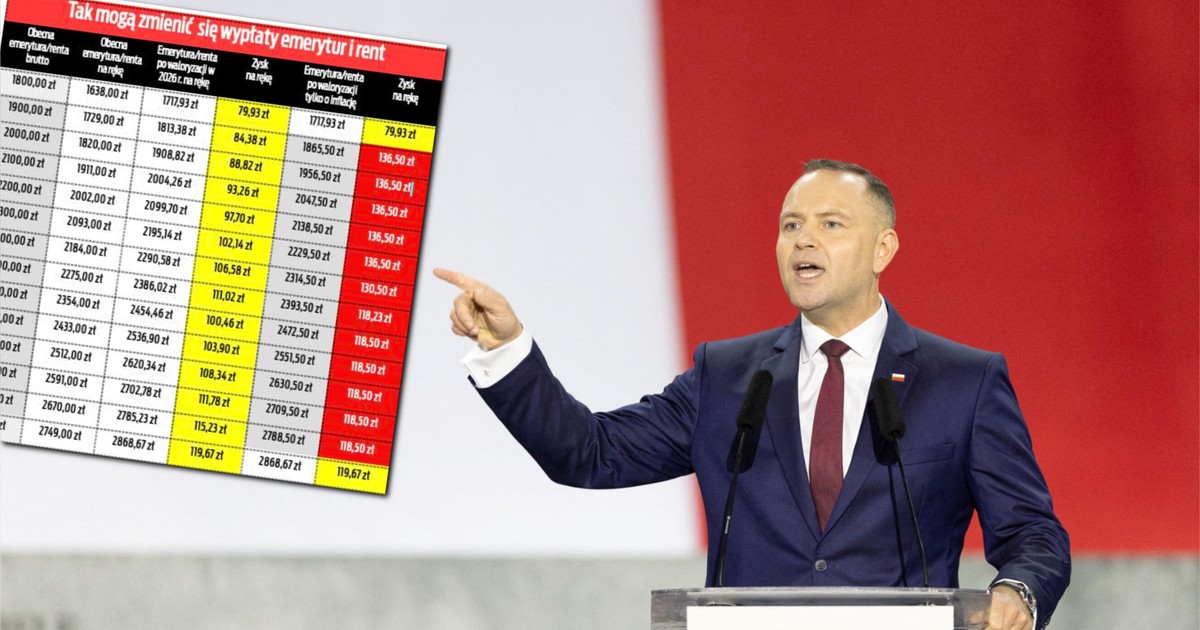 4 mln emerytów mogłoby zyskać na waloryzacji prezydenta Nawrockiego. Sprawdź, kto jest na liście [TABELA]