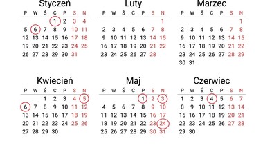 długość okresu rozliczeniowego wpływa na sposób planowania pracy