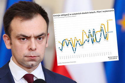 Apetyt rządu na zadłużenie rośnie. W styczniu rekordowe 26 mld zł