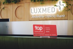 strategia, która zaczyna się od ludzi