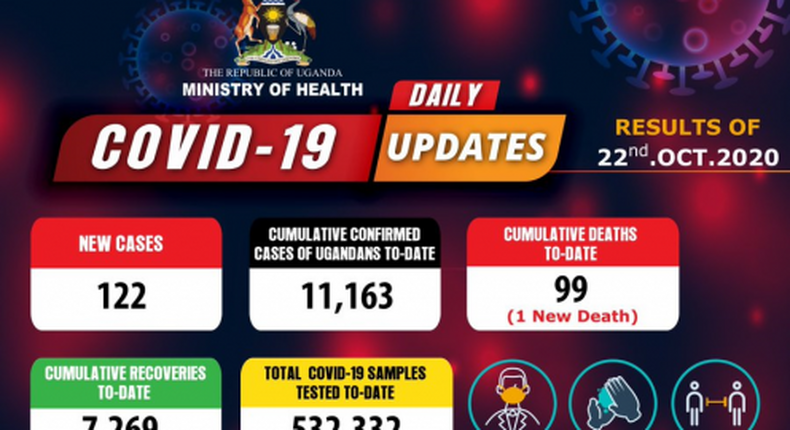 Ministry of Health - Republic of Uganda