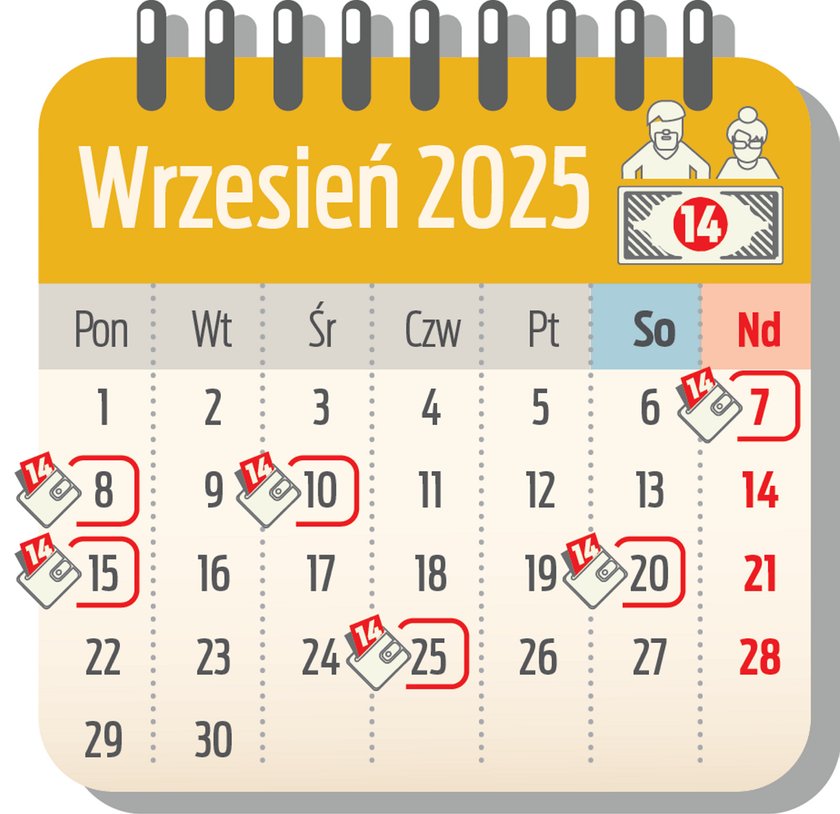 KRUS wyznaczył terminy wypłat wrześniowych czternastek.