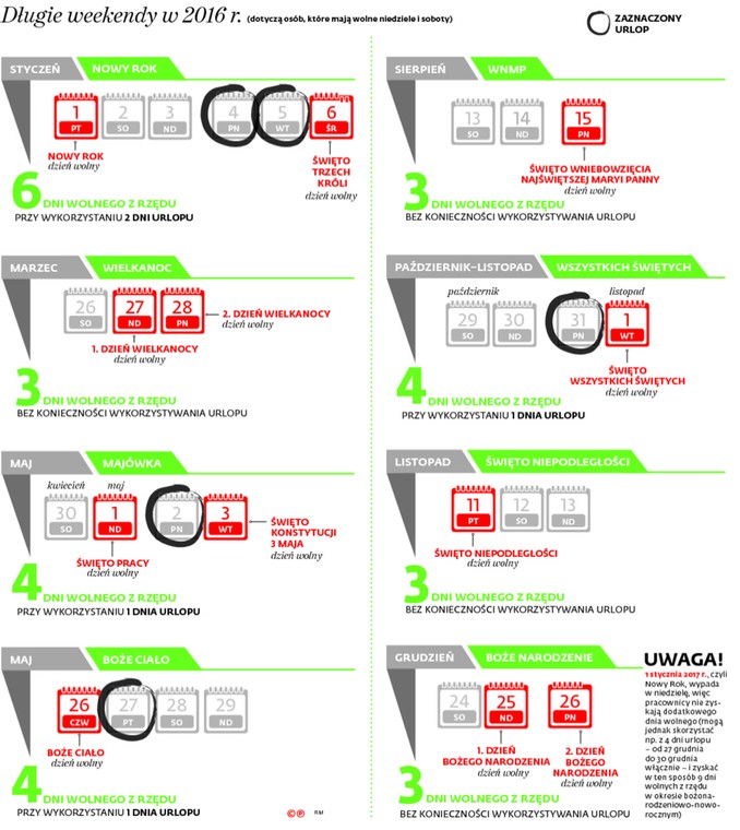 Długie weekendy w 2016 r.