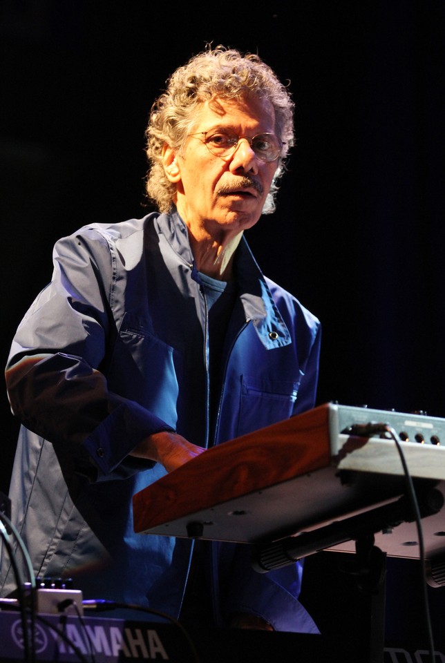 Chick Corea zagrał w Piwnicy pod Baranami