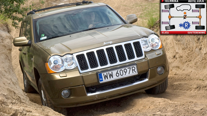 Używany Jeep Grand Cherokee III Test Opinie Awarie