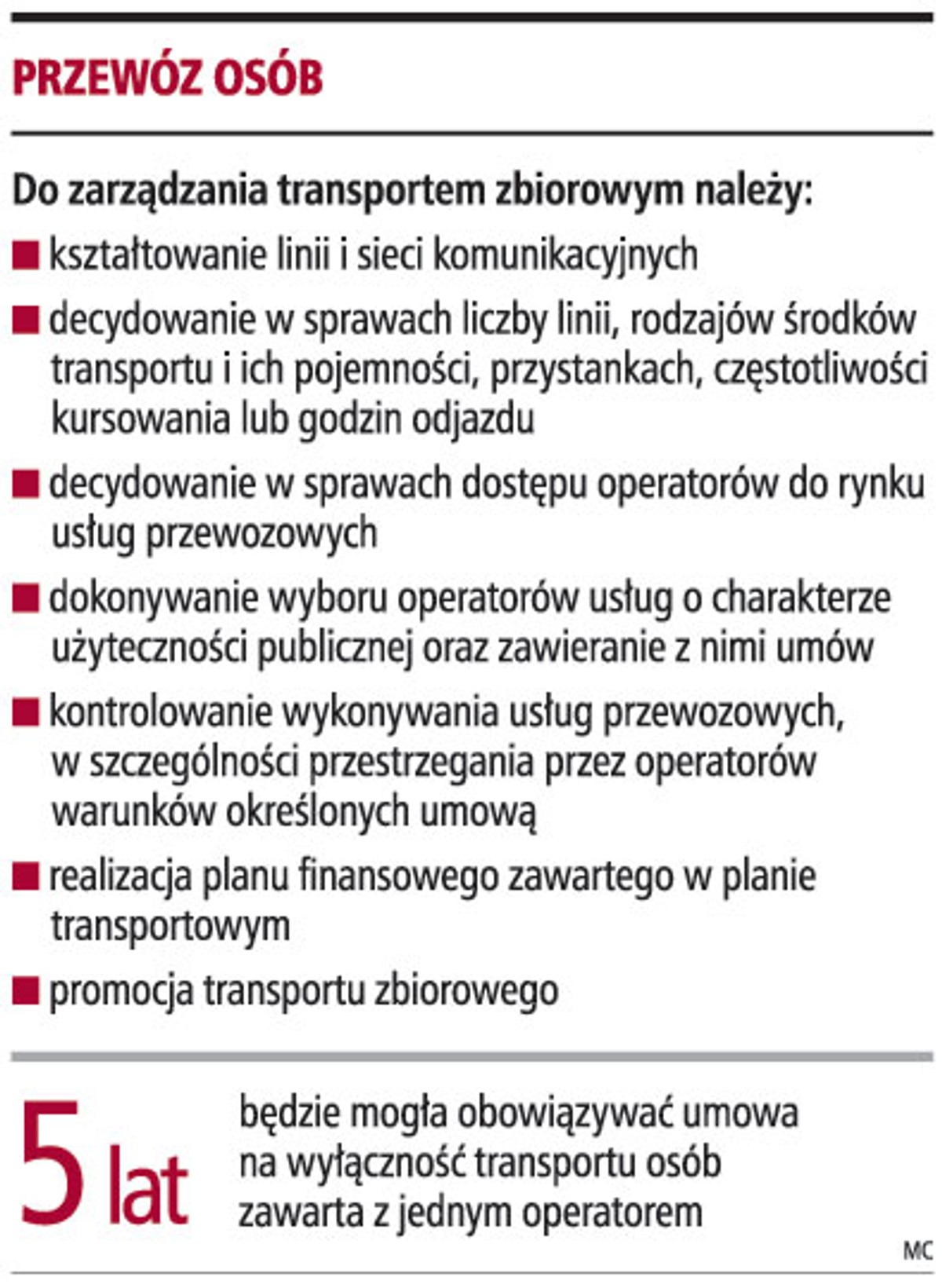 Przewóz osób