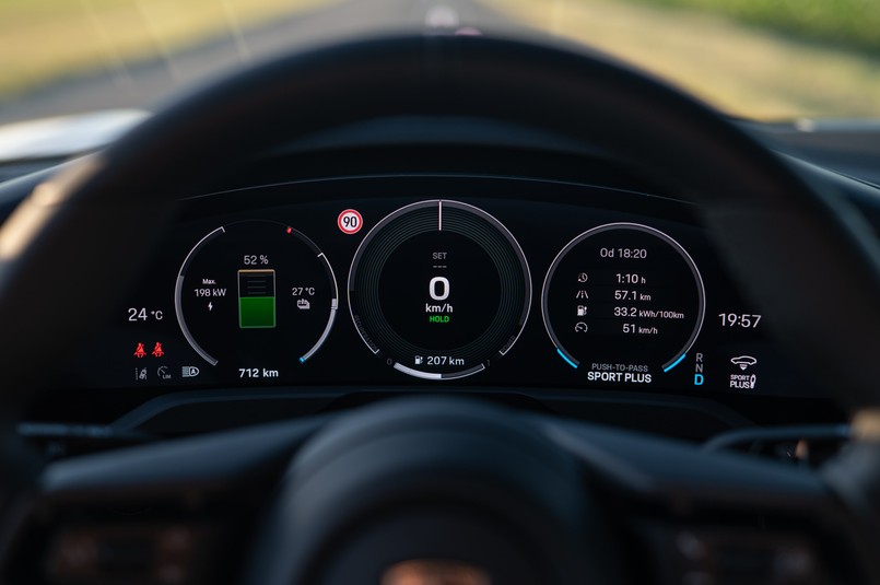 Porsche Taycan Turbo S