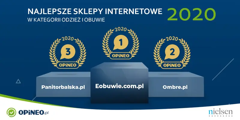 Ranking Opineo 2020 - Gdzie kupować odzież i obuwie? 