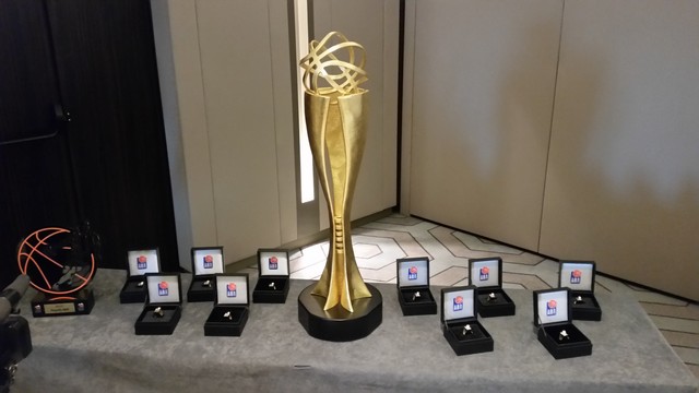 ABA liga