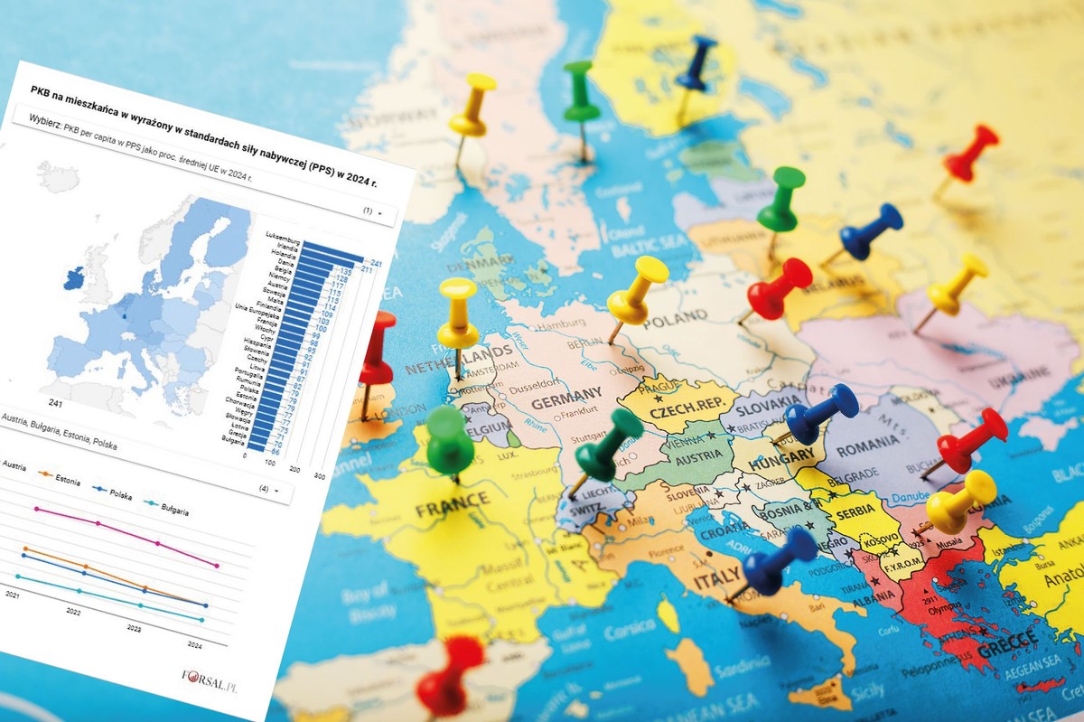 Siła europejskich gospodarek. Eurostat podał nowe dane [MAPA]
