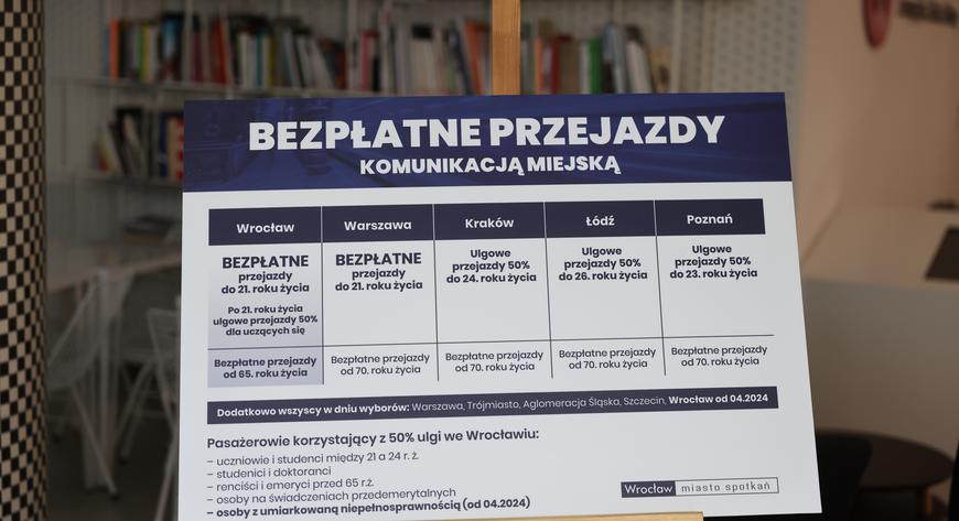 Jeśli radni poprą ten projekt, to już 7, 21 kwietnia oraz 9 czerwca pojedziemy komunikacją miejską bezpłatnie.