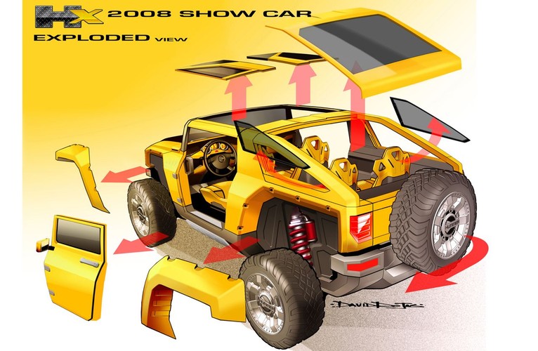 ... i inne panele karoserii